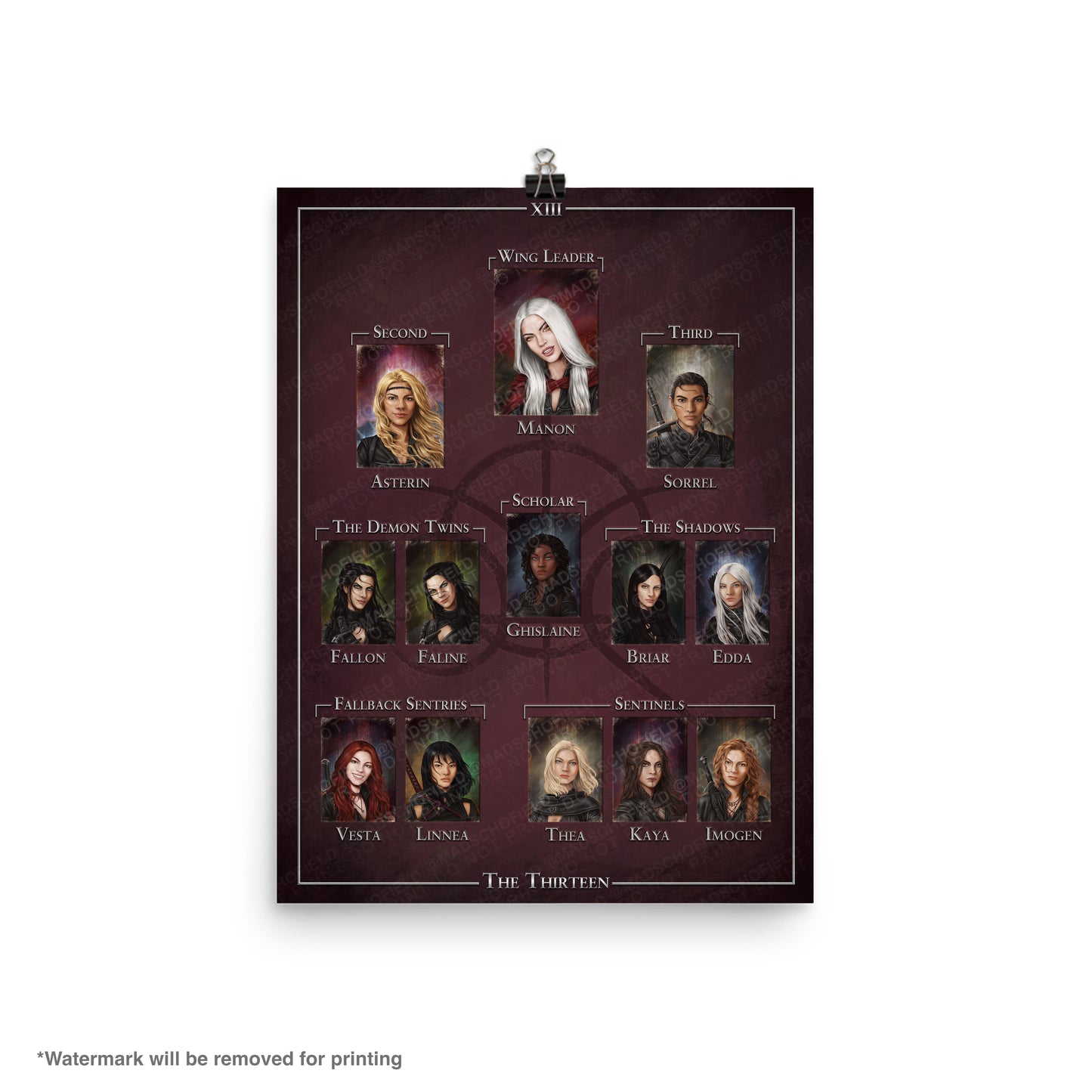 The Thirteen Portraits | Poster